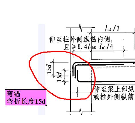 钢筋中d是什么意思