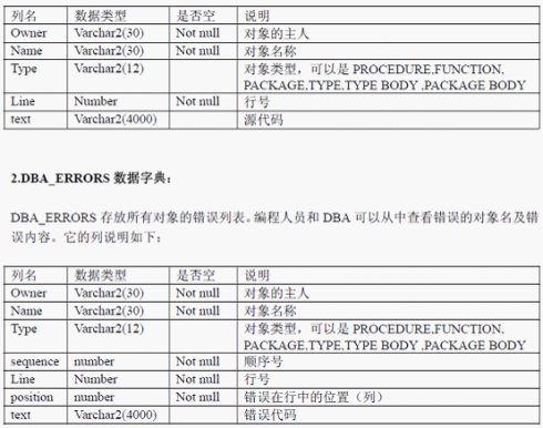 处置的意思(字典上的)