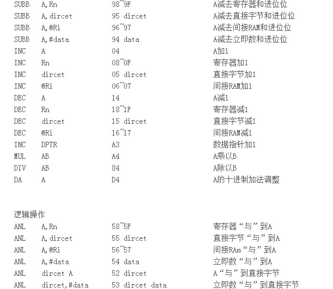 車內stc什麼意思