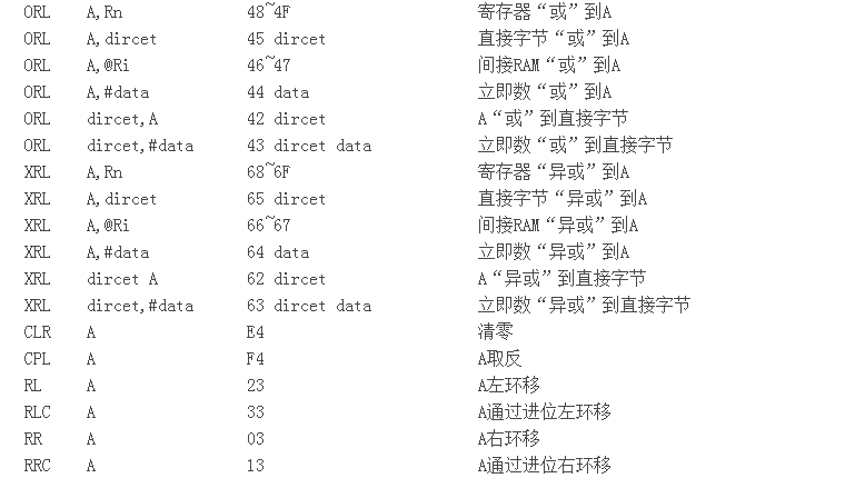 車內stc什麼意思