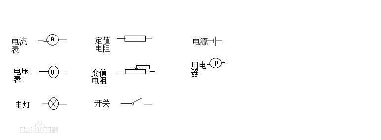 電路中l是什麼意思