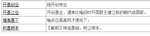 基的四字成语