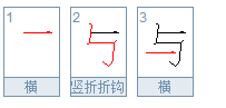 蜂蜜怎麼造句