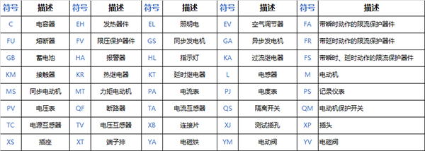 電工tv是什麼意思