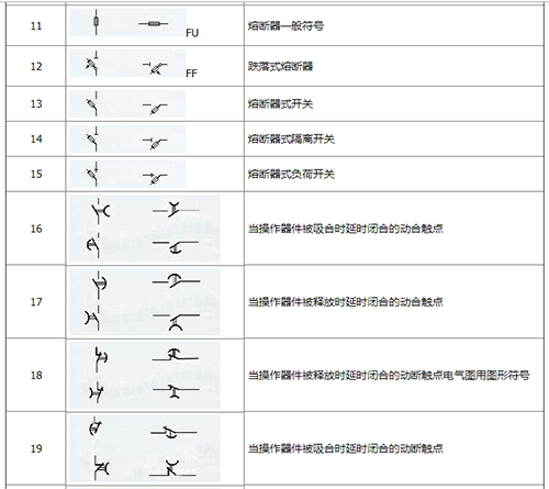 電工tv是什麼意思