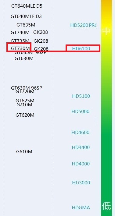 lirs什麼意思