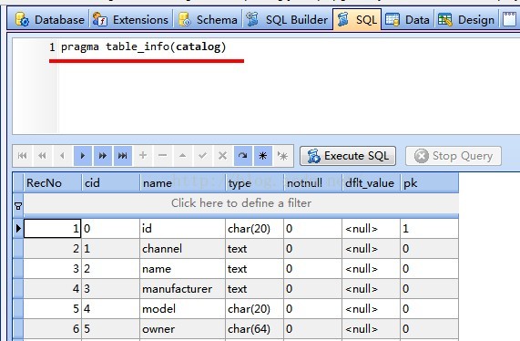 sqlite 查看建表語句