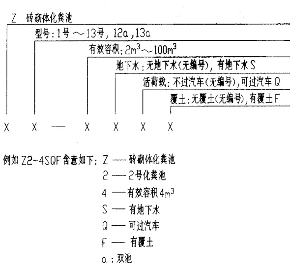 qf100是什么意思