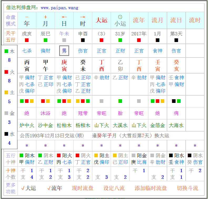 流年流月流日什麼意思