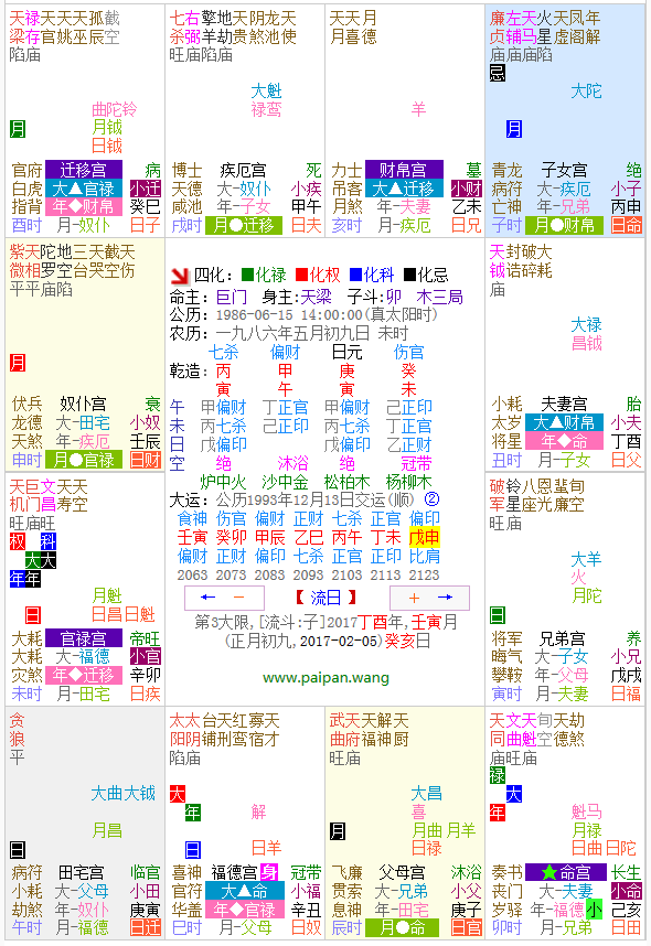 流年流月流日什麼意思