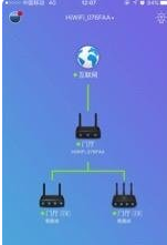 路由ap模式是什麼意思