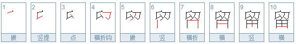 驱的反义词是不是逐