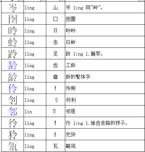 绵换部首怎么组词