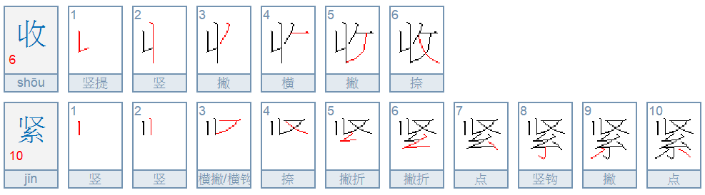 中宫收紧什么意思