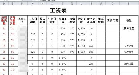 if語句的判斷條件