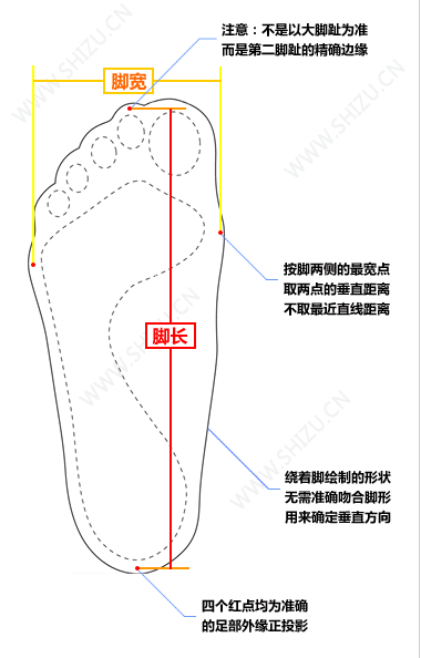 男鞋a開頭