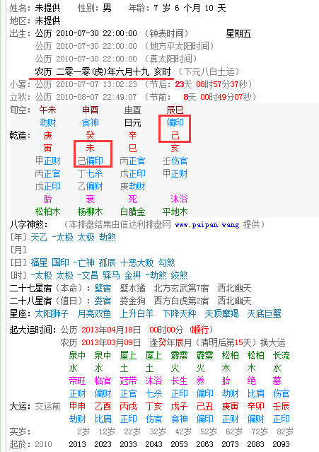 梟神奪食是什麼意思