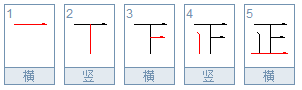 安的反反義詞