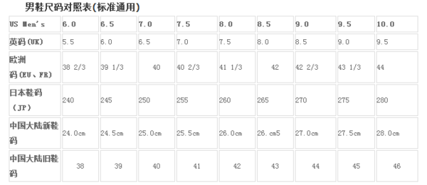 鞋eur是什么意思