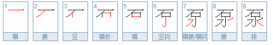 抽水的抽怎么组词