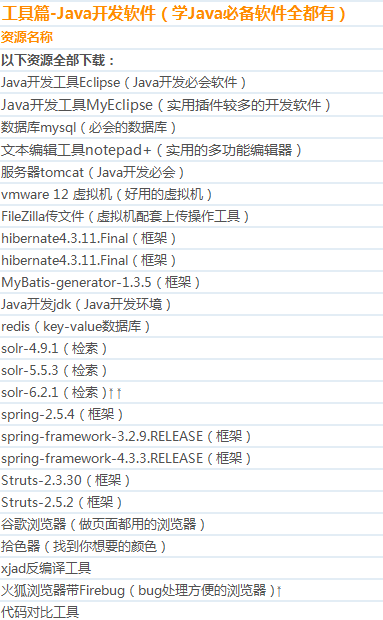 solr查詢語句