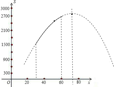 瓷磚上ce代表什麼意思