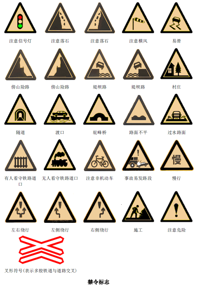 堤壩什麼意思