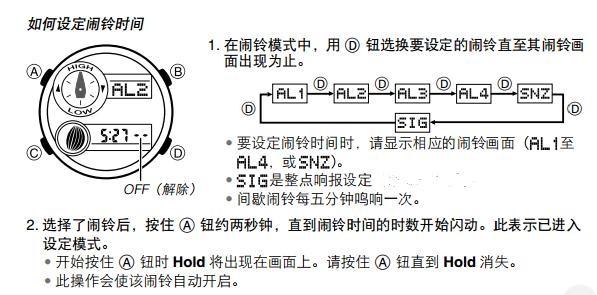 卡西欧手表sig什么意思