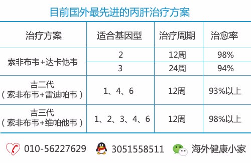 唐詩別裁讀李詩者