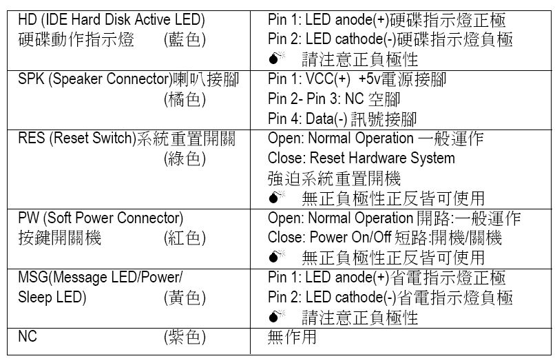 主板speak是什麼意思