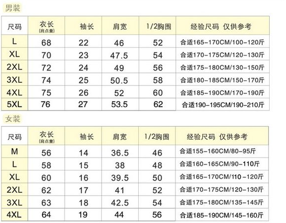 165/92axl是什麼意思