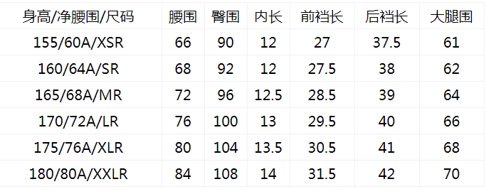 165/92axl是什麼意思