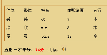 欣童名字是什麼意思