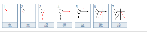 沐意思是什麼