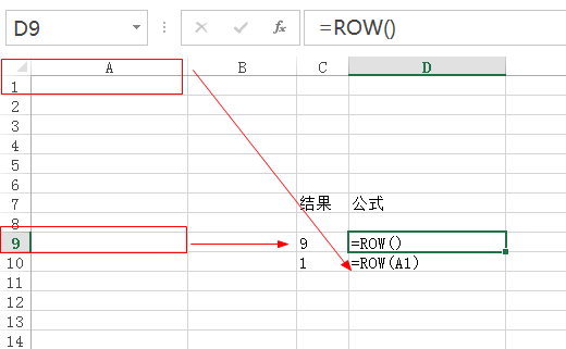 row函数是什么意思