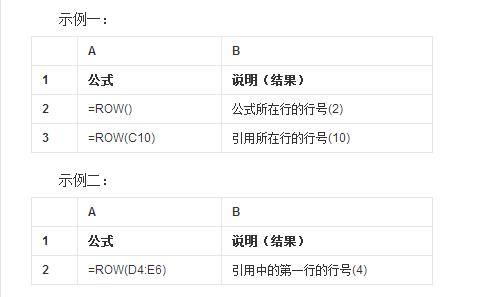 row函数是什么意思