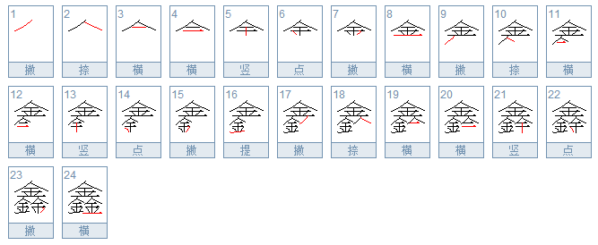 意味著的意思解釋