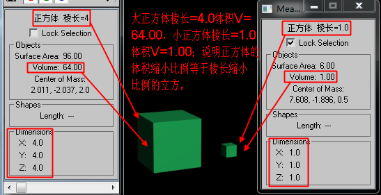 縮小1╱4的意思