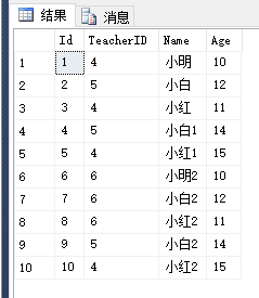 sql語句中having