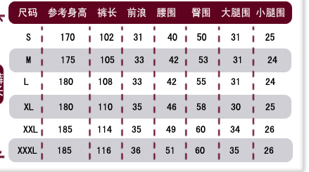 一米八有什麼意思