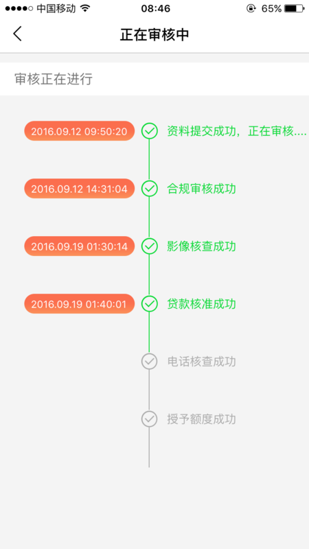 小貸查合規是什麼意思