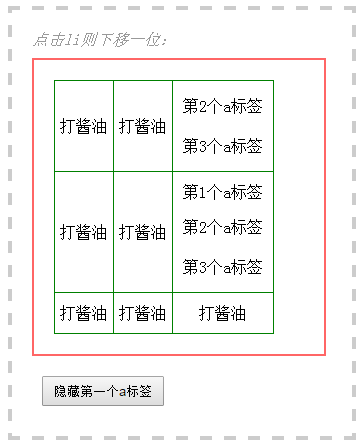 js选择器最后一个元素