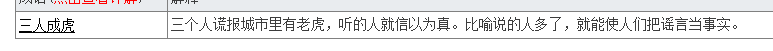 成虎的成語