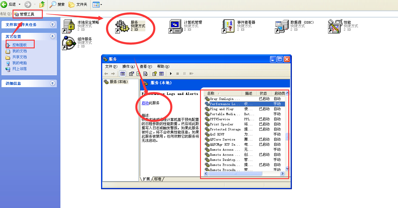 25是什麼端口號