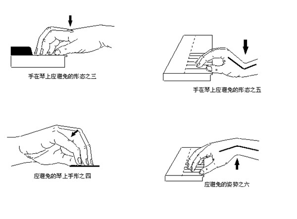 弹钢琴的手动作描写