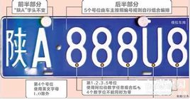 f開頭的車牌