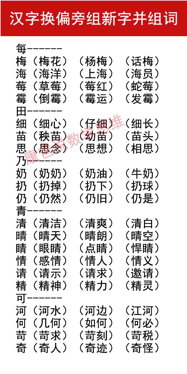 焱字怎麼組詞