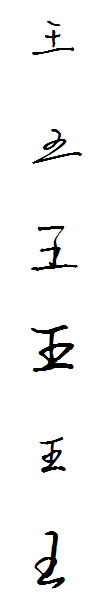 王字怎么签名好看