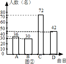 學生歌永比賽紅歌口號