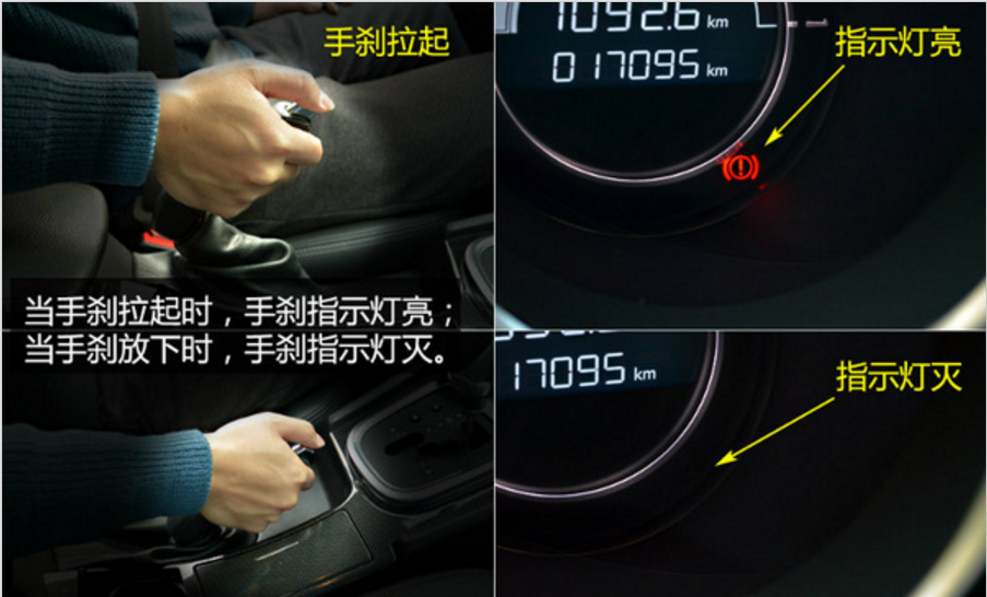 汽車儀表i是什麼意思